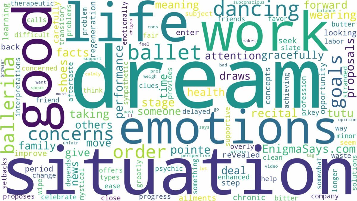 dream of being a ballerina and related dreams with their meanings in a word cloud