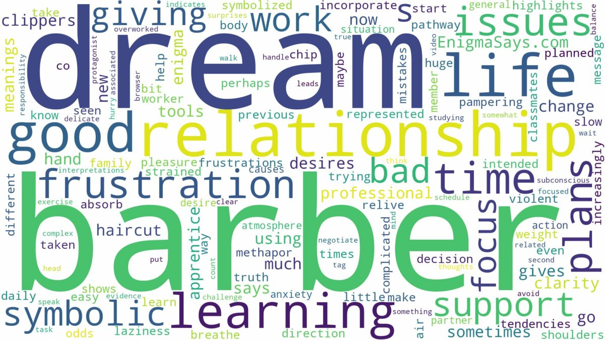 dream of being a barber and related dreams with their meanings in a word cloud