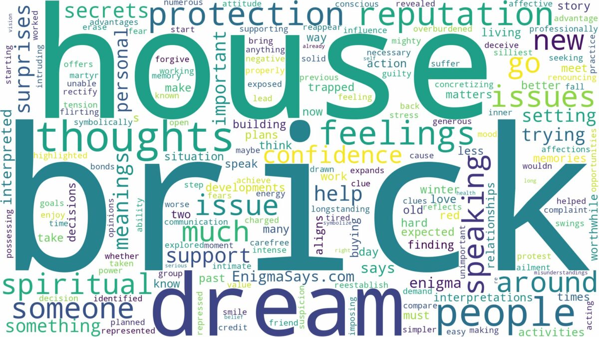 dream about a brick house and related dreams with their meanings in a word cloud