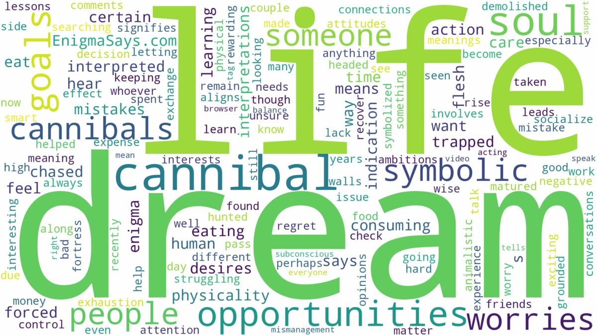 dream of being a cannibal and related dreams with their meanings in a word cloud