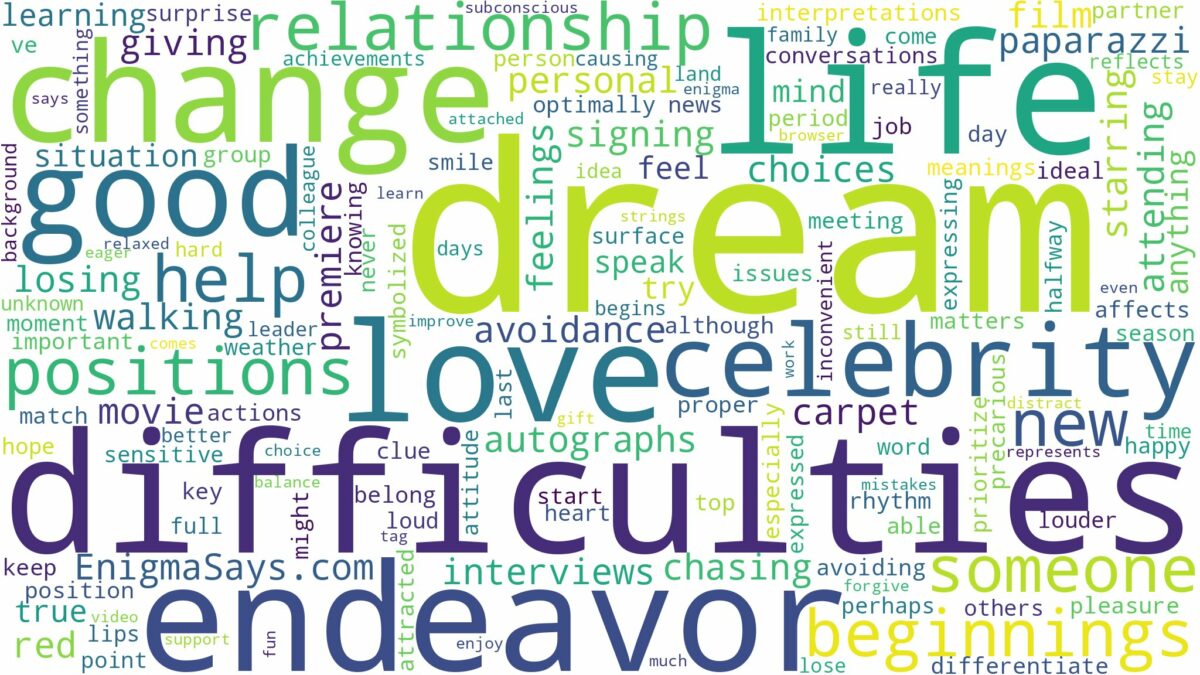 dream of being a celebrity and related dreams with their meanings in a word cloud