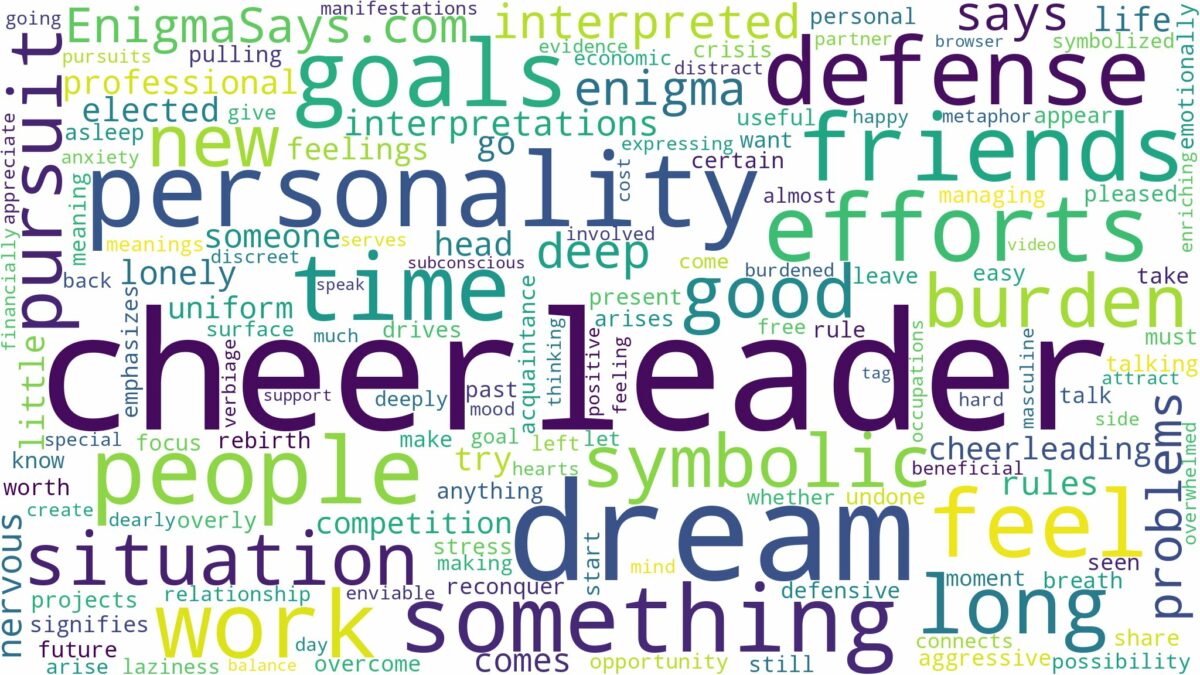 dream of being a cheerleader and related dreams with their meanings in a word cloud