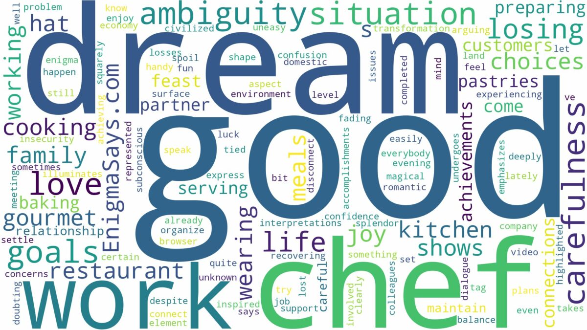 dream of being a chef and related dreams with their meanings in a word cloud