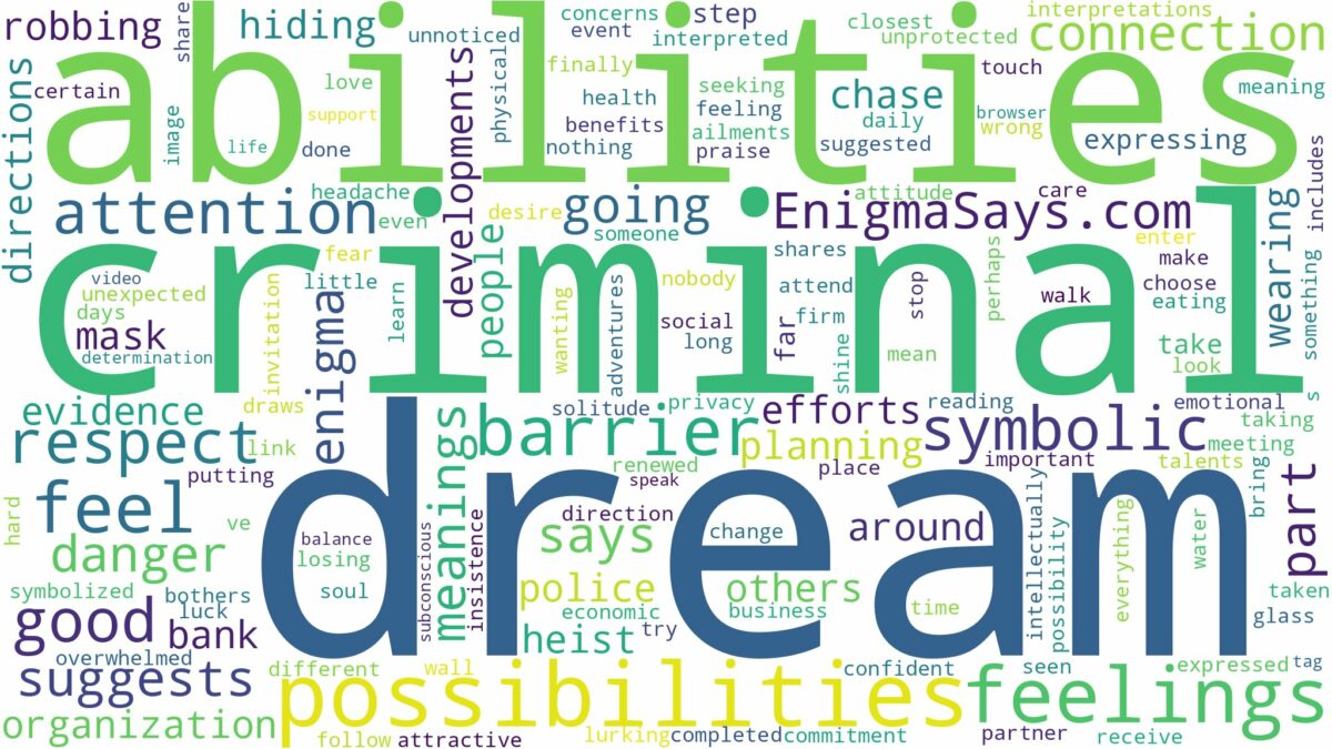 dream of being a criminal and related dreams with their meanings in a word cloud