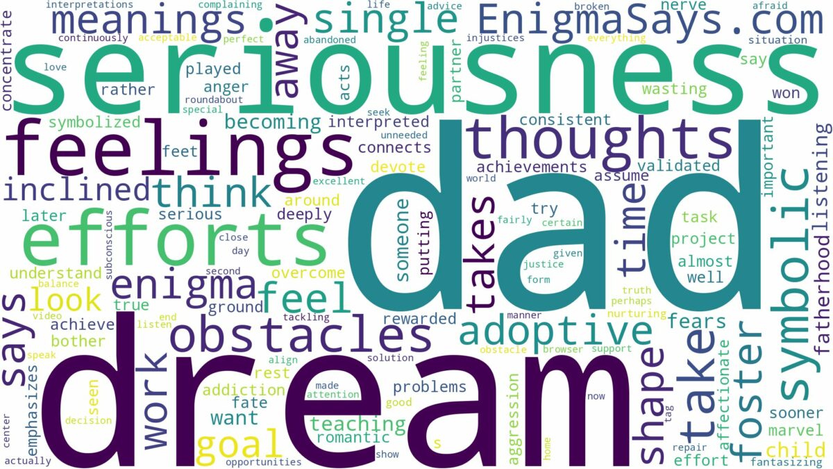 dream of being a dad and related dreams with their meanings in a word cloud