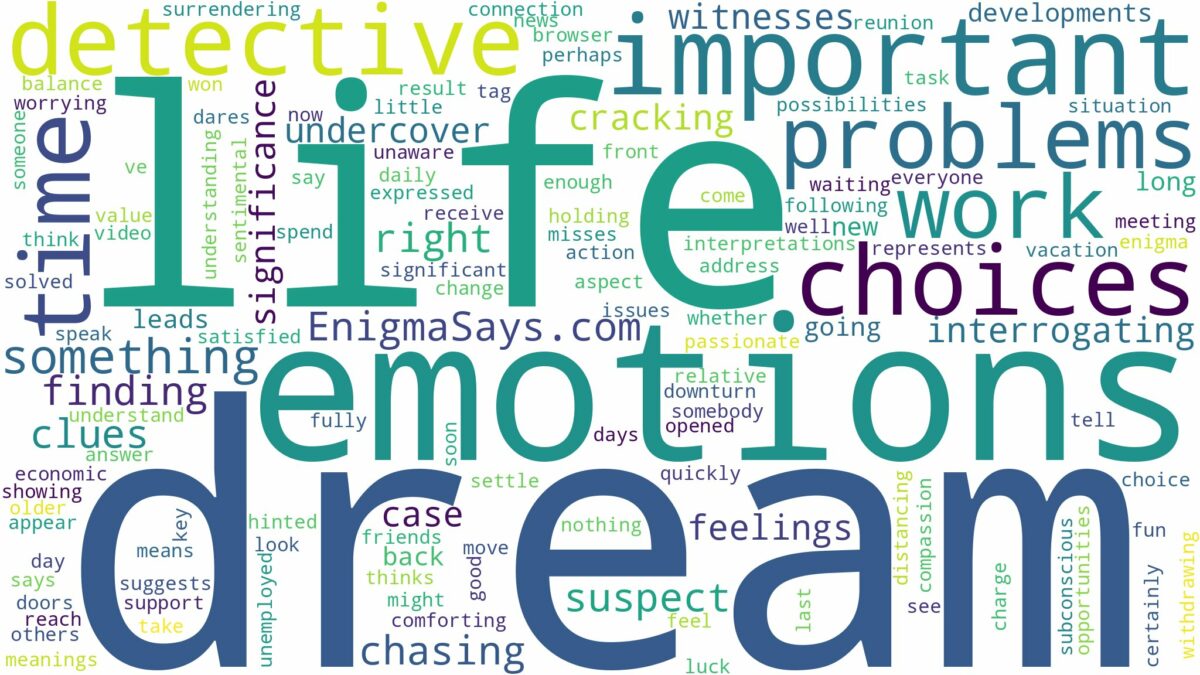 dream of being a detective and related dreams with their meanings in a word cloud