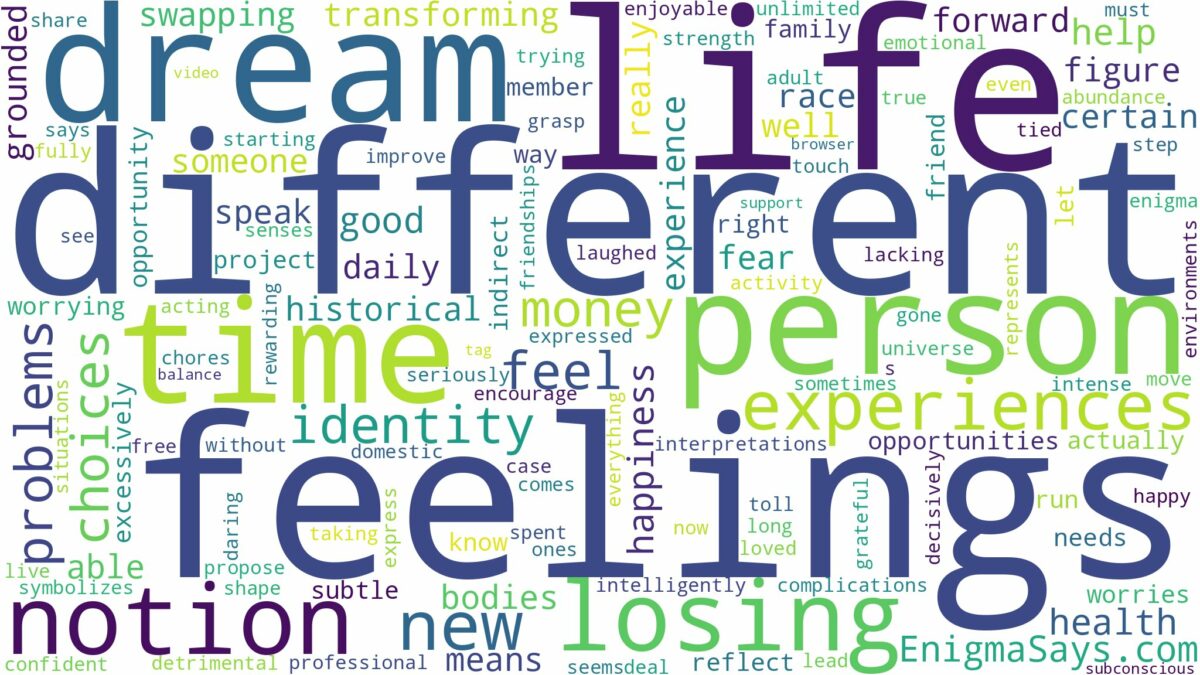 dreaming of being a different person and related dreams with their meanings in a word cloud