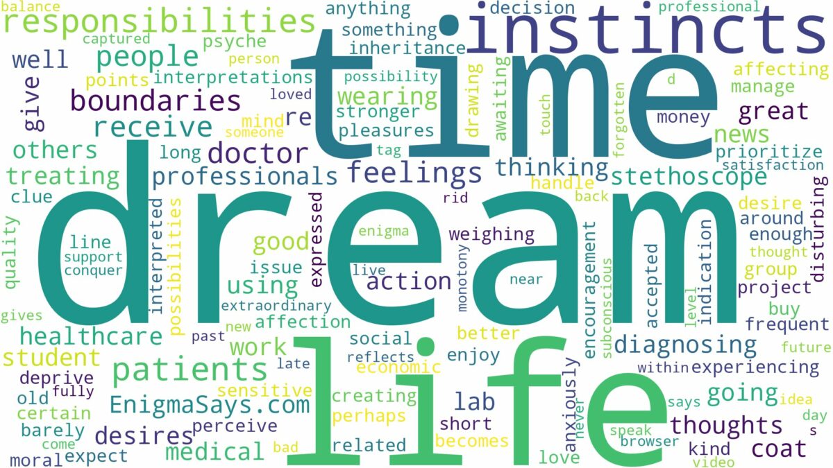 dream of being a doctor and related dreams with their meanings in a word cloud