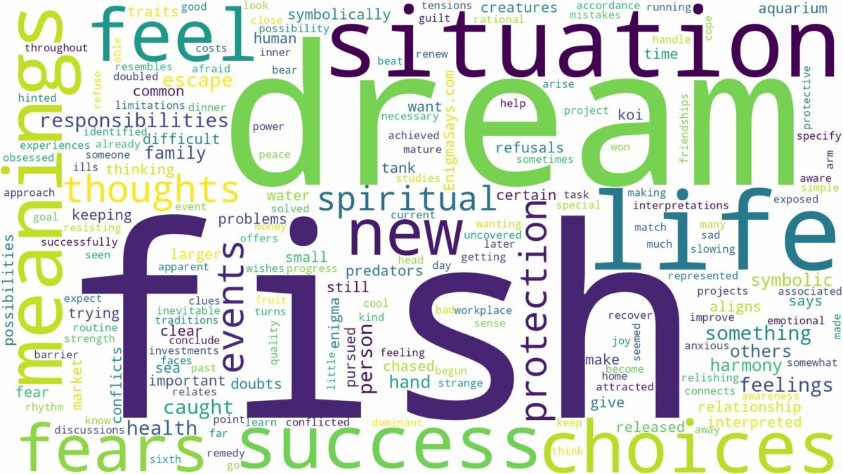 dream of being a fish and related dreams with their meanings in a word cloud