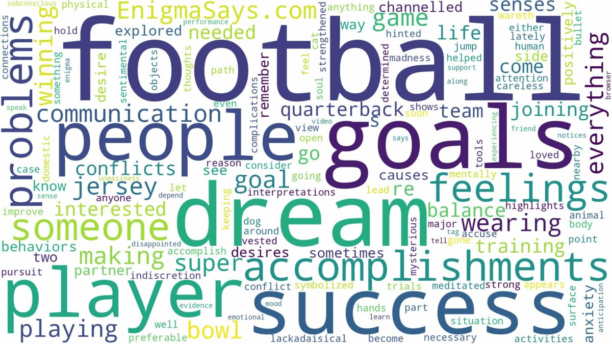 dreaming of being a football player and related dreams with their meanings in a word cloud