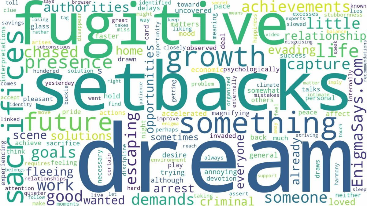 dream of being a fugitive and related dreams with their meanings in a word cloud