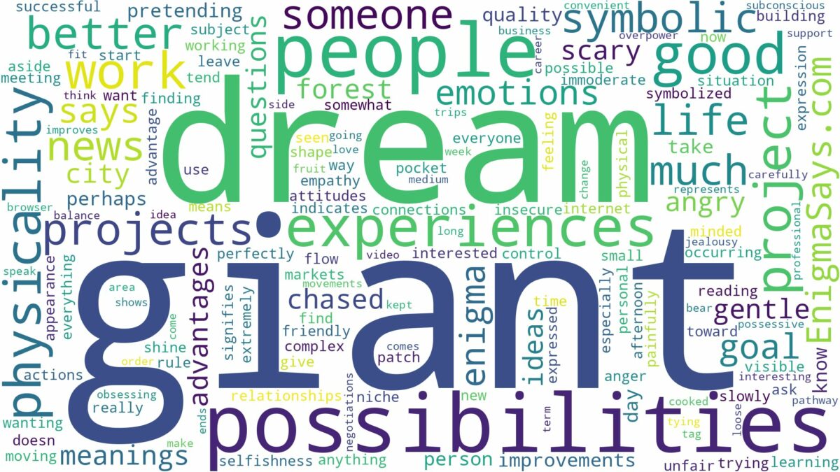 dream of being a giant and related dreams with their meanings in a word cloud