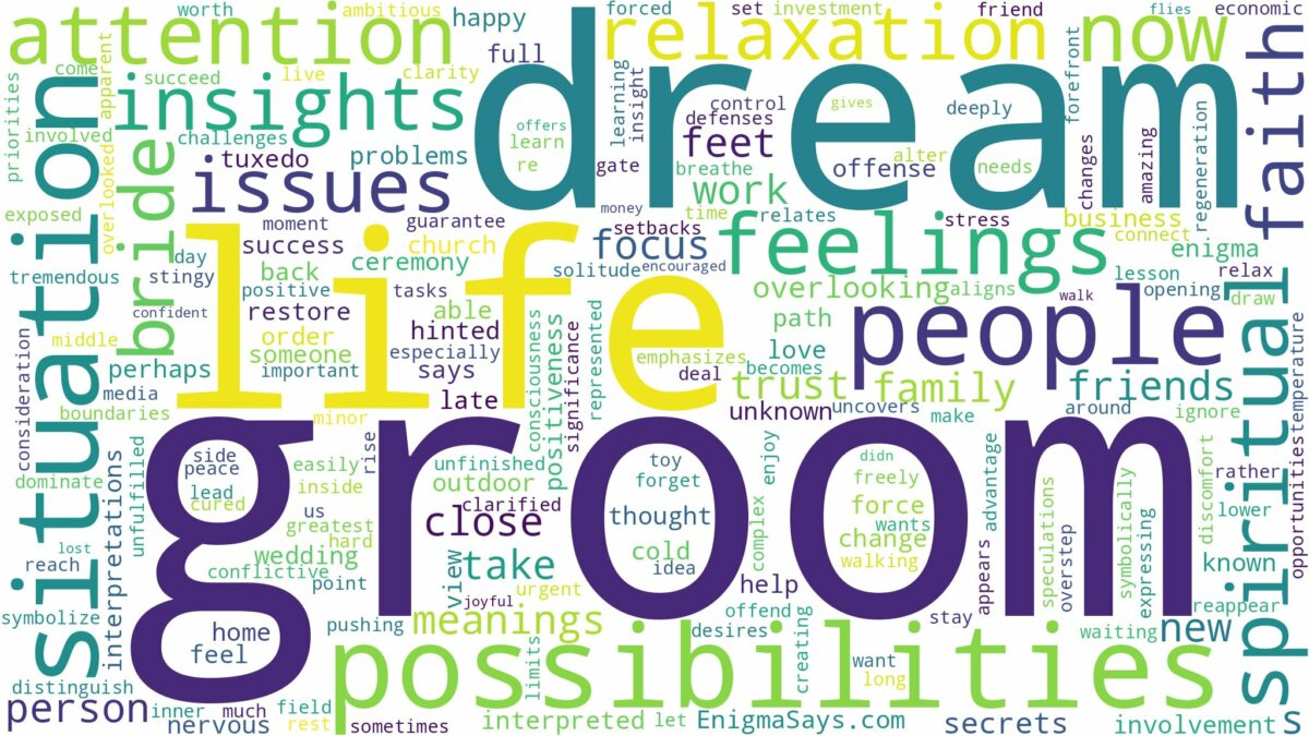 dream of being a groom and related dreams with their meanings in a word cloud