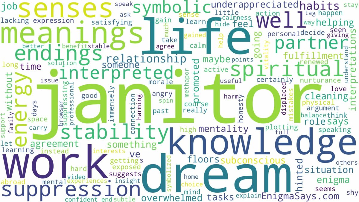 dream of being a janitor and related dreams with their meanings in a word cloud