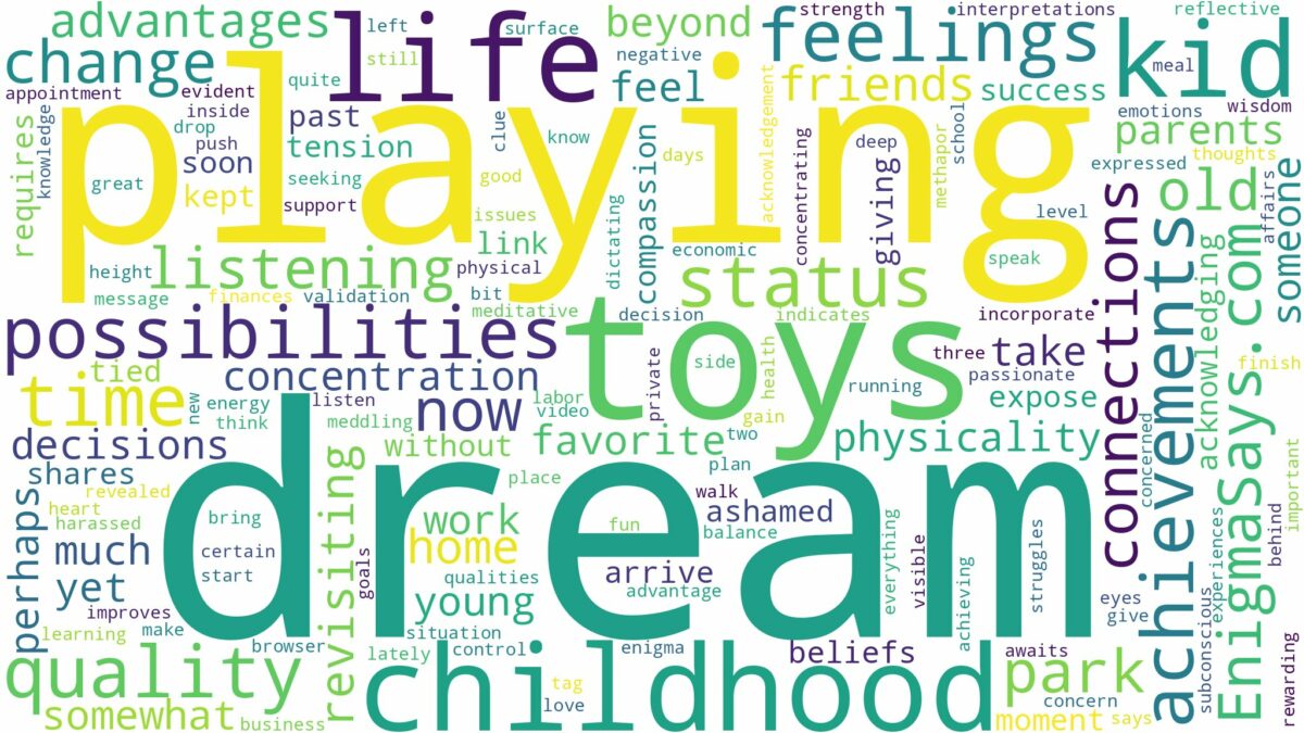 dream of being a kid and related dreams with their meanings in a word cloud