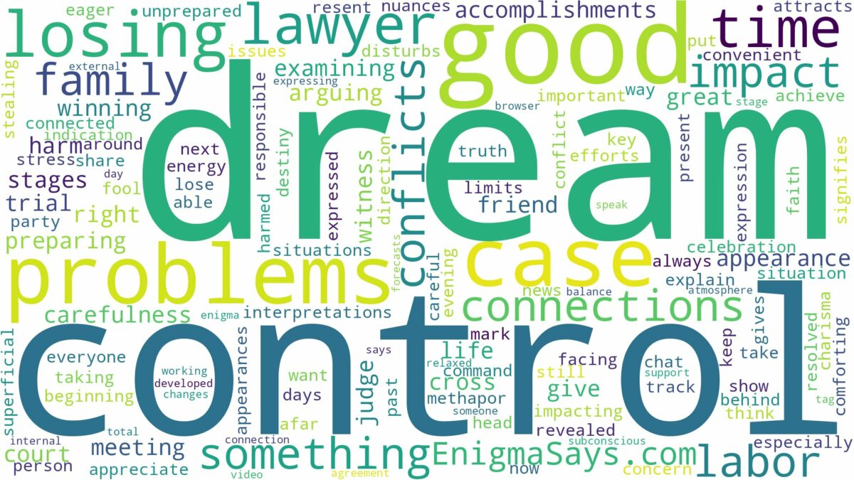 dream of being a lawyer and related dreams with their meanings in a word cloud