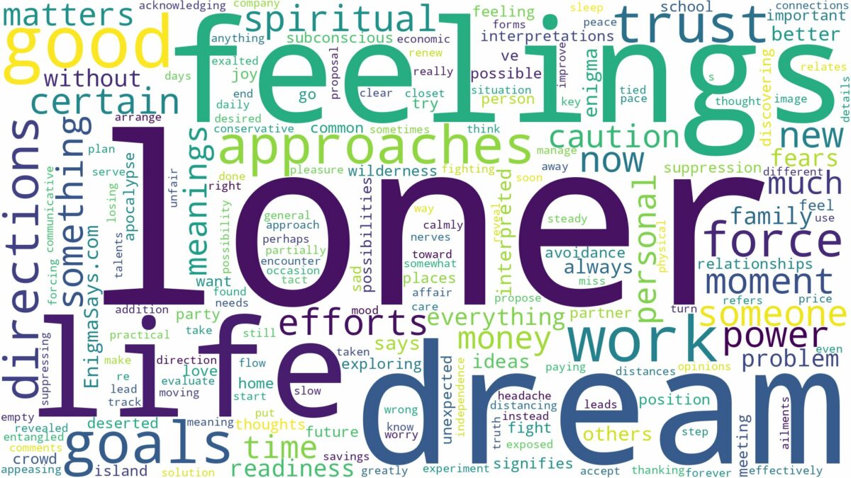 dream of being a loner and related dreams with their meanings in a word cloud