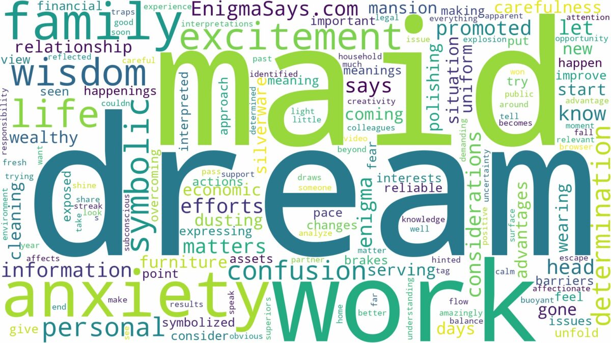 dream of being a maid and related dreams with their meanings in a word cloud