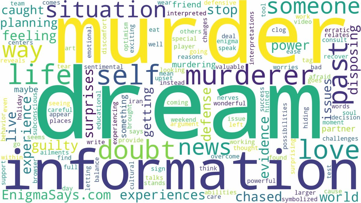 dream of being a murderer and related dreams with their meanings in a word cloud