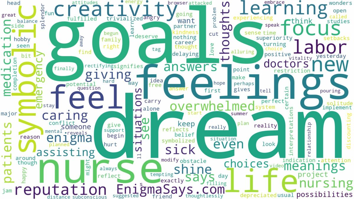 dream of being a nurse and related dreams with their meanings in a word cloud