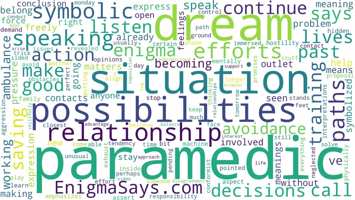 dream of being a paramedic and related dreams with their meanings in a word cloud