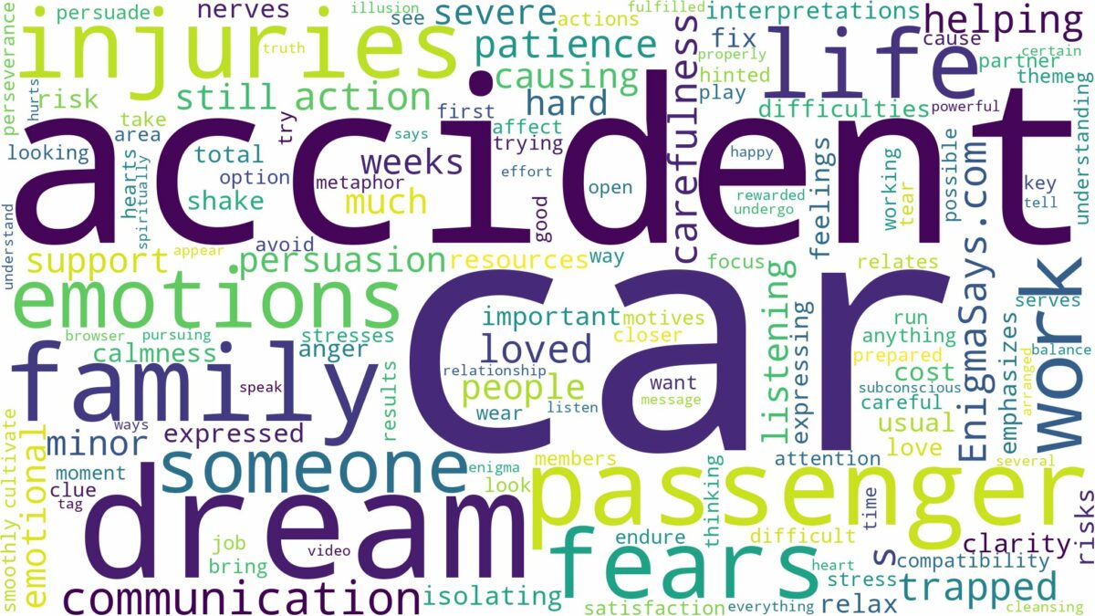 dreaming of being a passenger in a car accident and related dreams with their meanings in a word cloud