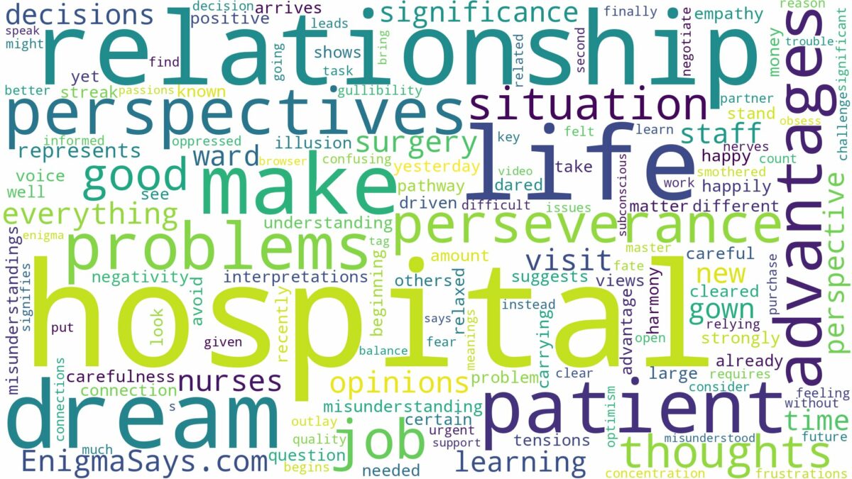 dreaming of being a patient in hospital and related dreams with their meanings in a word cloud