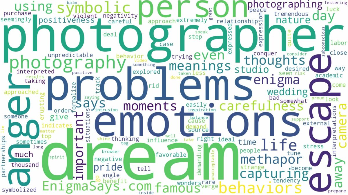 dream of being a photographer and related dreams with their meanings in a word cloud