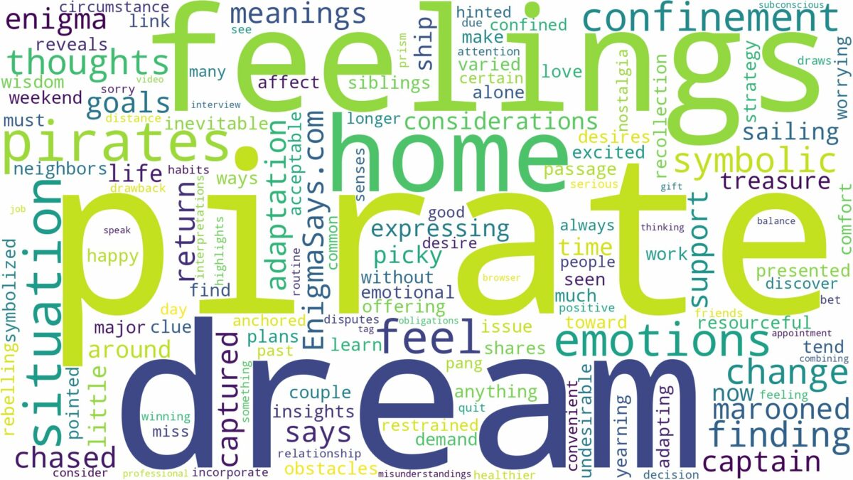 dream of being a pirate and related dreams with their meanings in a word cloud