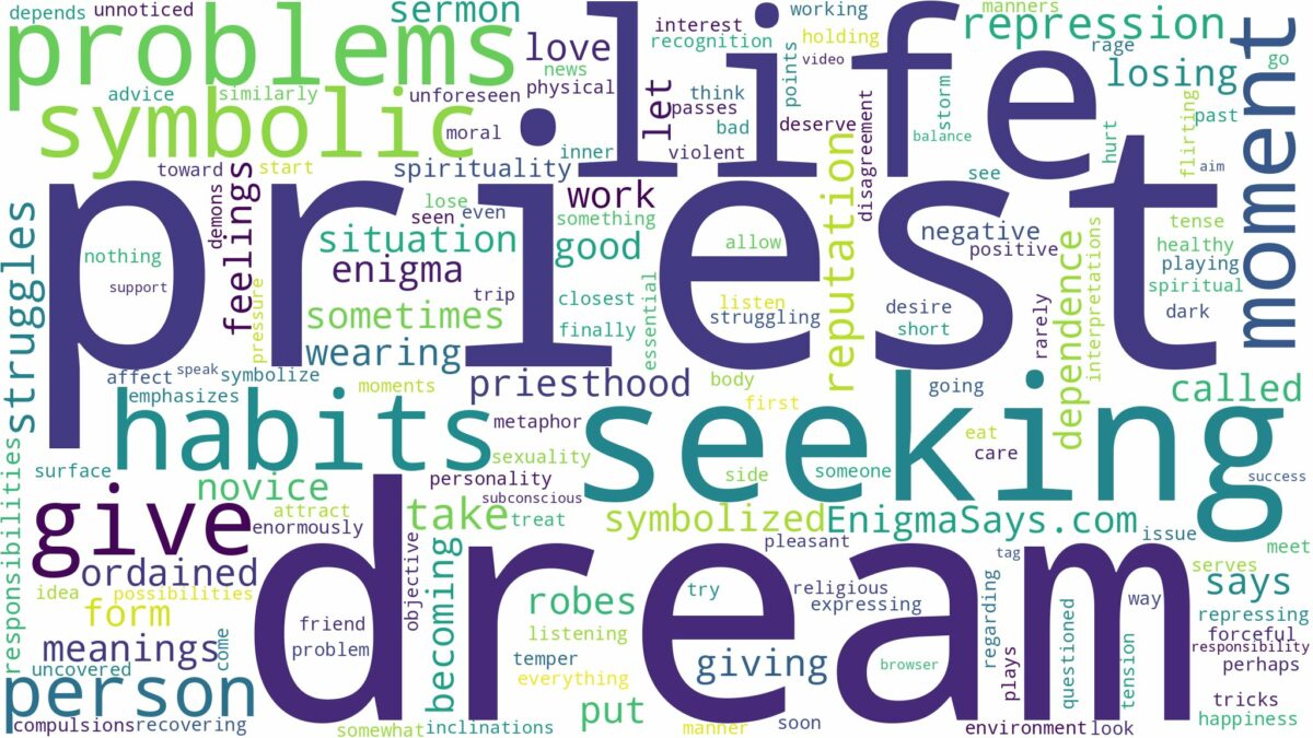 dream of being a priest and related dreams with their meanings in a word cloud