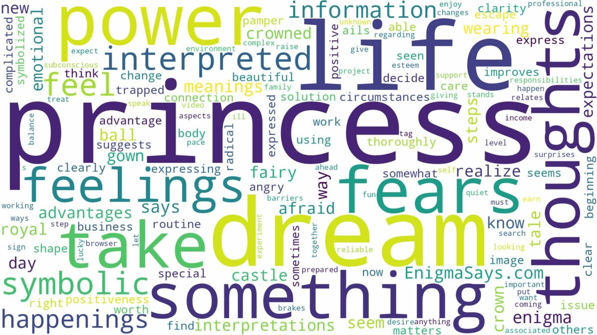 dream of being a princess and related dreams with their meanings in a word cloud