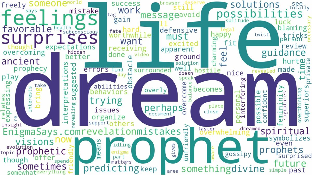 dream of being a prophet and related dreams with their meanings in a word cloud