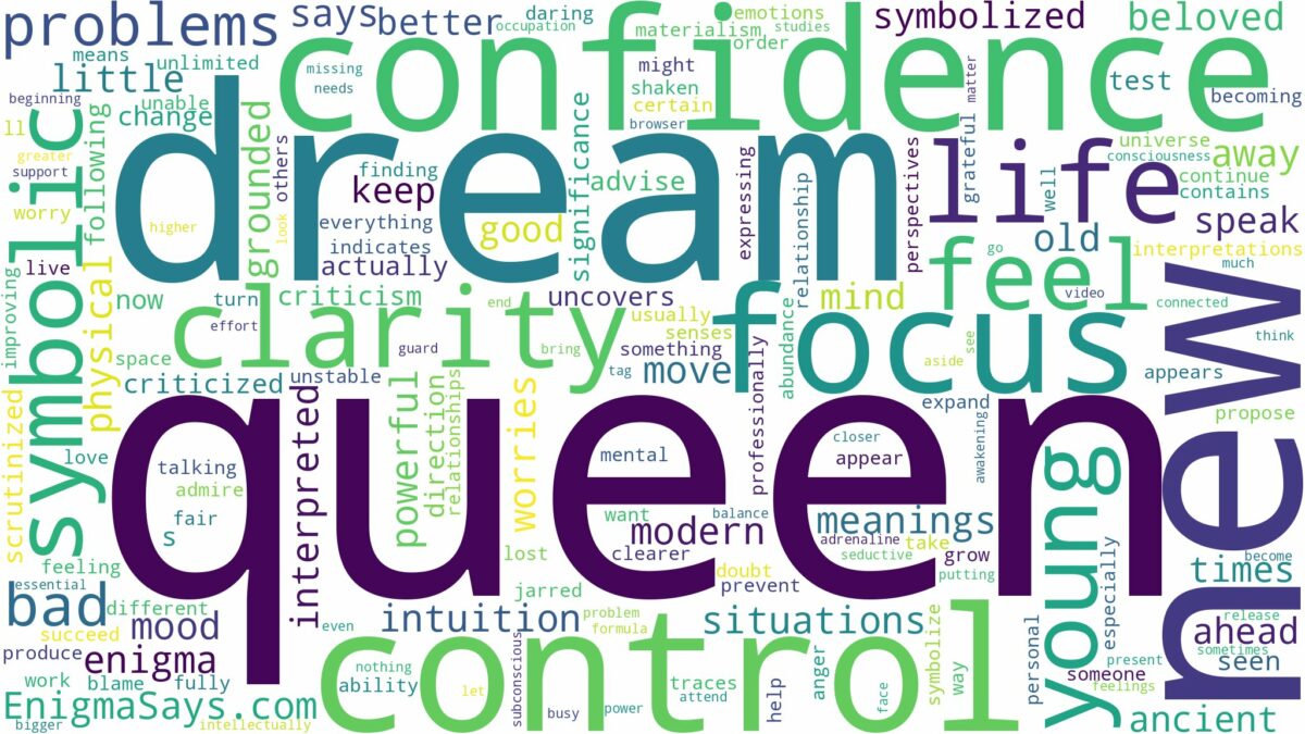 dream of being a queen and related dreams with their meanings in a word cloud