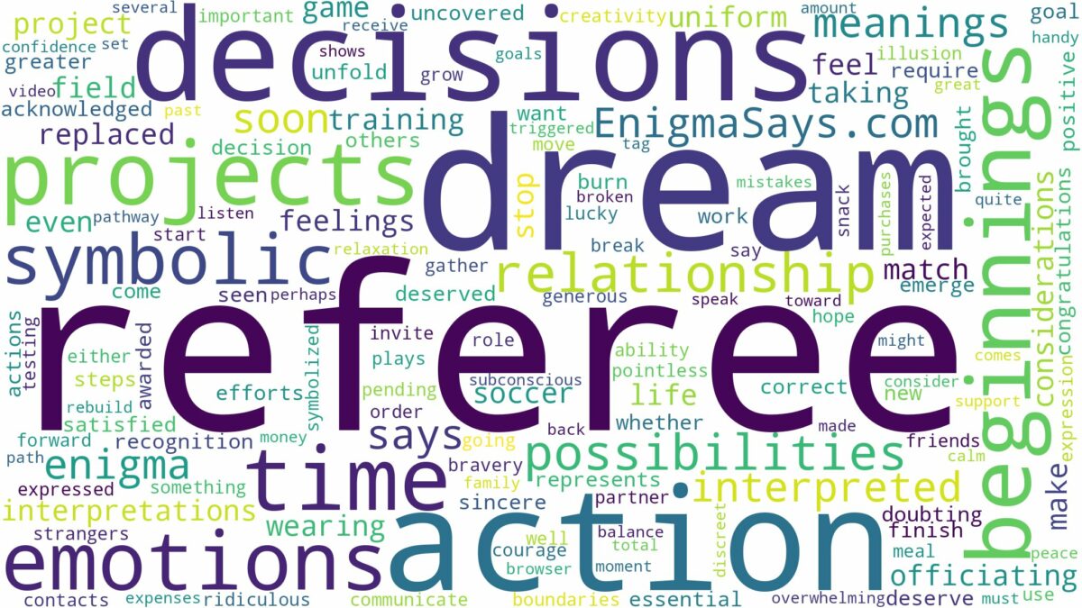 dream of being a referee and related dreams with their meanings in a word cloud