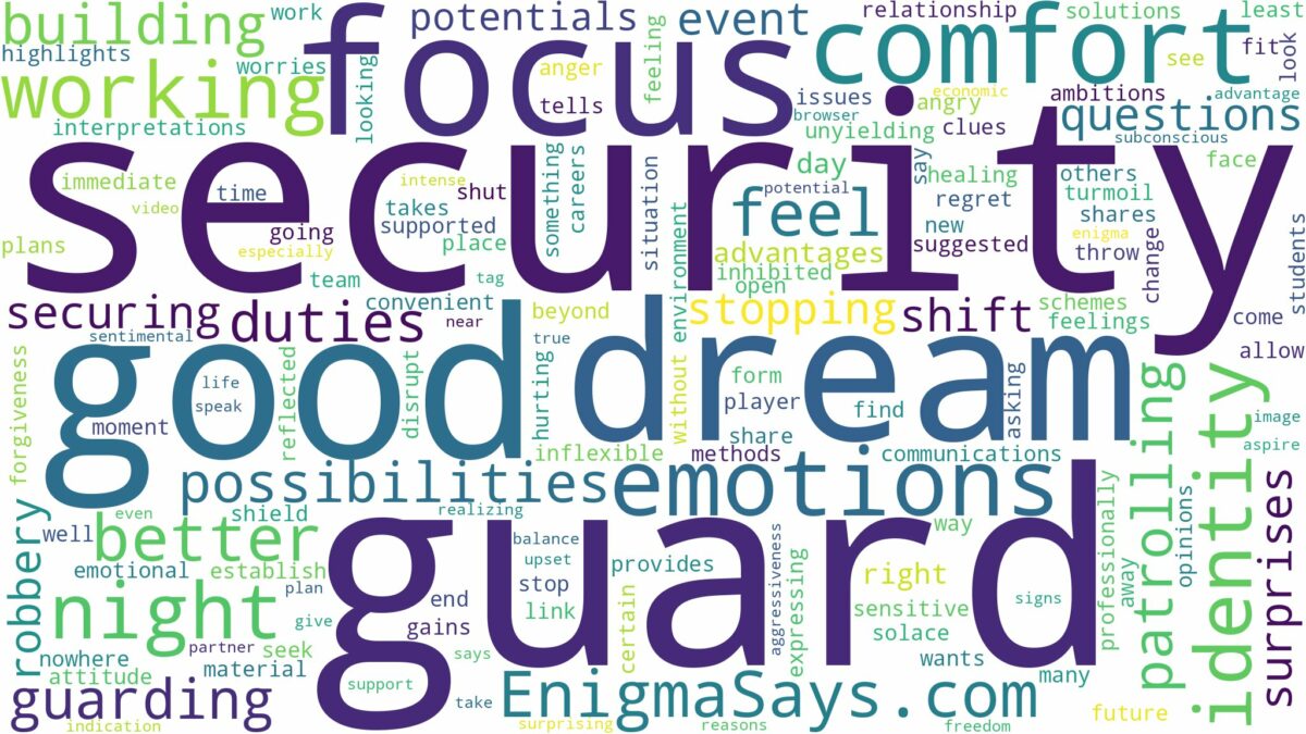 dreaming of being a security guard and related dreams with their meanings in a word cloud