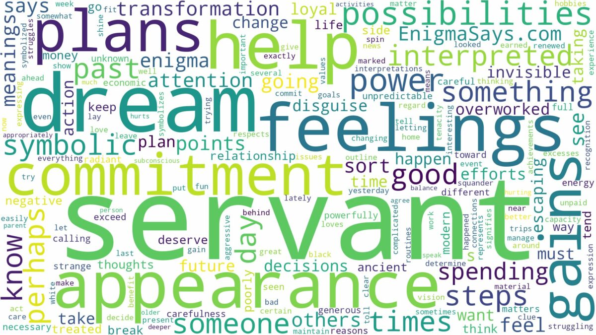 dream of being a servant and related dreams with their meanings in a word cloud