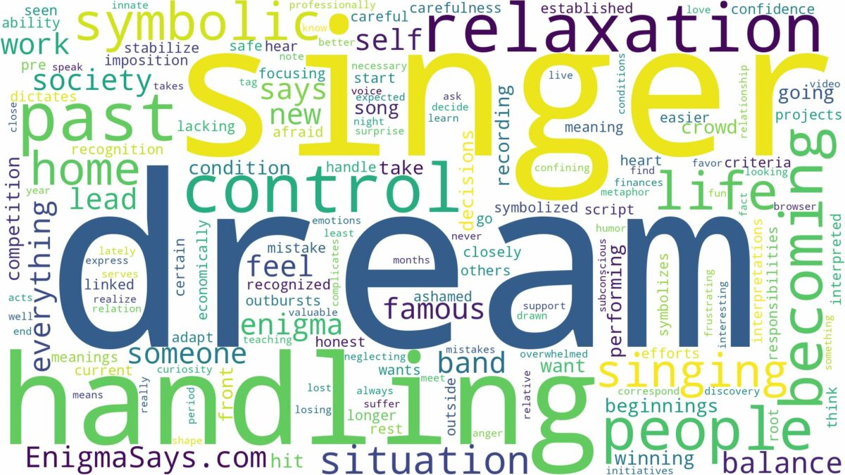 dream of being a singer and related dreams with their meanings in a word cloud