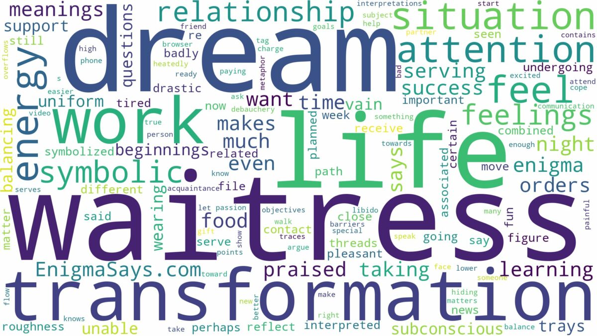 dream of being a waitress and related dreams with their meanings in a word cloud