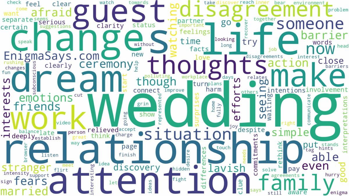 dreaming of being a wedding guest and related dreams with their meanings in a word cloud