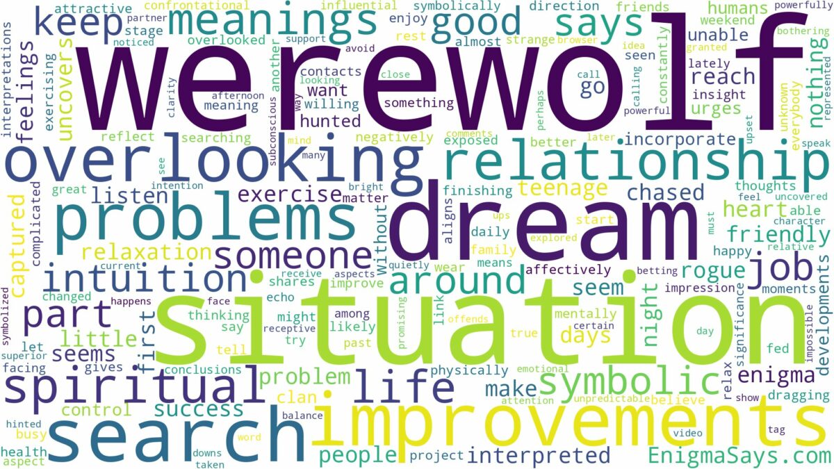 dream of being a werewolf and related dreams with their meanings in a word cloud