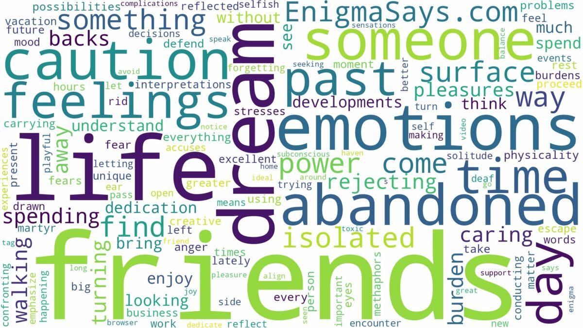 dreaming of being abandoned by friends and related dreams with their meanings in a word cloud