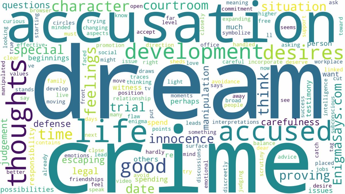 dreaming of being accused of a crime and related dreams with their meanings in a word cloud