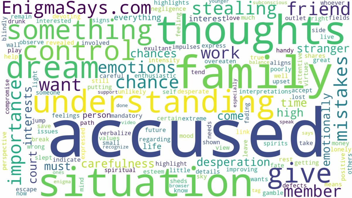 dreaming of being accused of something and related dreams with their meanings in a word cloud