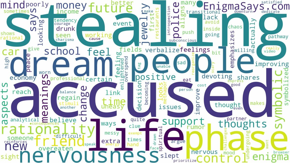 dreaming of being accused of stealing and related dreams with their meanings in a word cloud