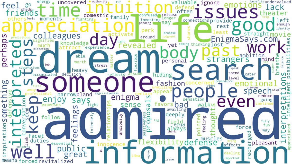 dream of being admired and related dreams with their meanings in a word cloud