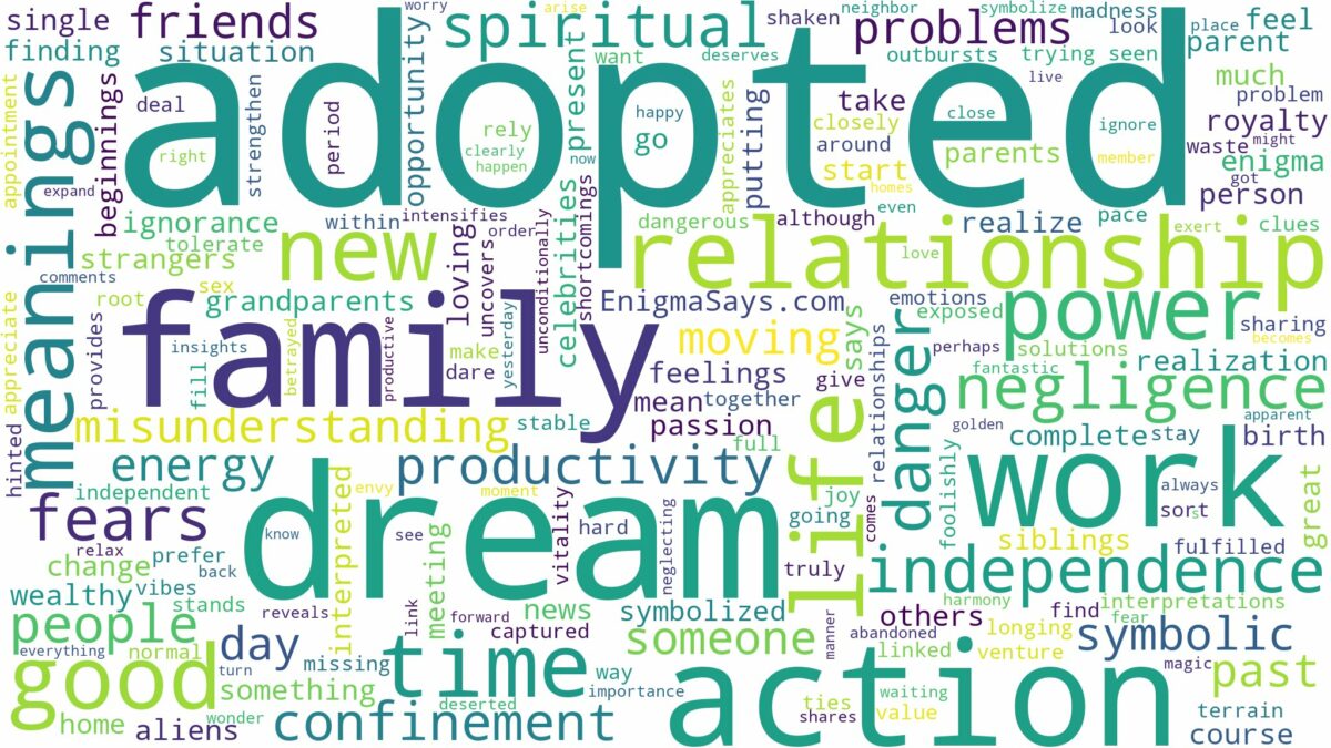 dream of being adopted and related dreams with their meanings in a word cloud