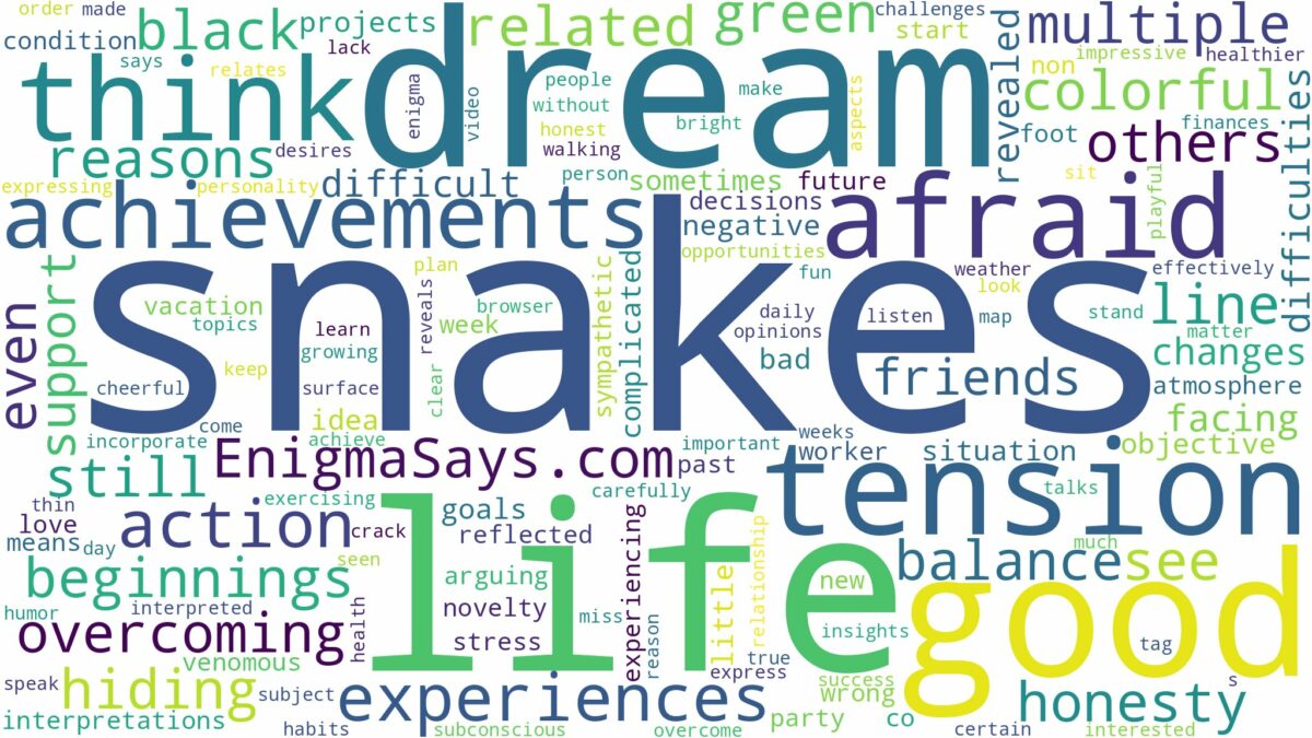 dreaming of being afraid of snakes and related dreams with their meanings in a word cloud