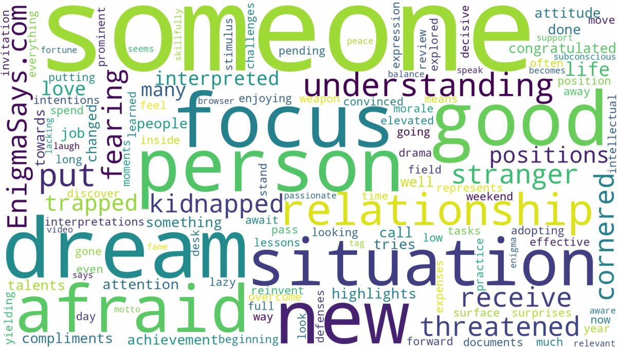 dreaming of being afraid of someone and related dreams with their meanings in a word cloud