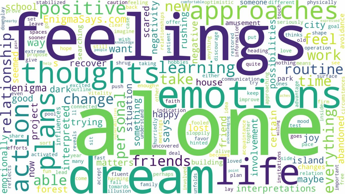 dream of being alone and related dreams with their meanings in a word cloud