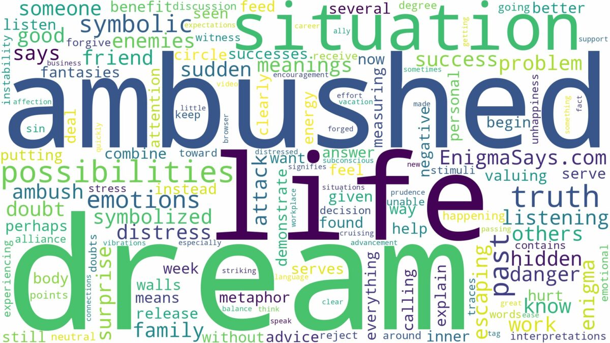 dream of being ambushed and related dreams with their meanings in a word cloud